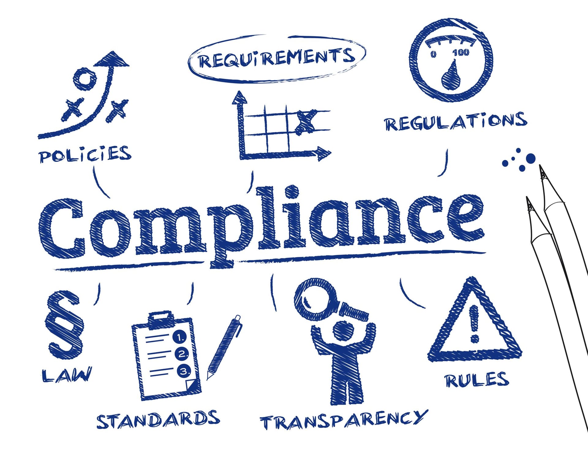 Singapore corporate compliance and accounting records verified at A.1 Business International Plaza office